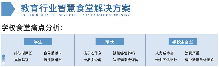 学校BOB娱乐平台链接
解决方案